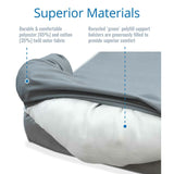 Ohlman Dog Bed & Lounge with Orthopedic Memory Foam Bolster