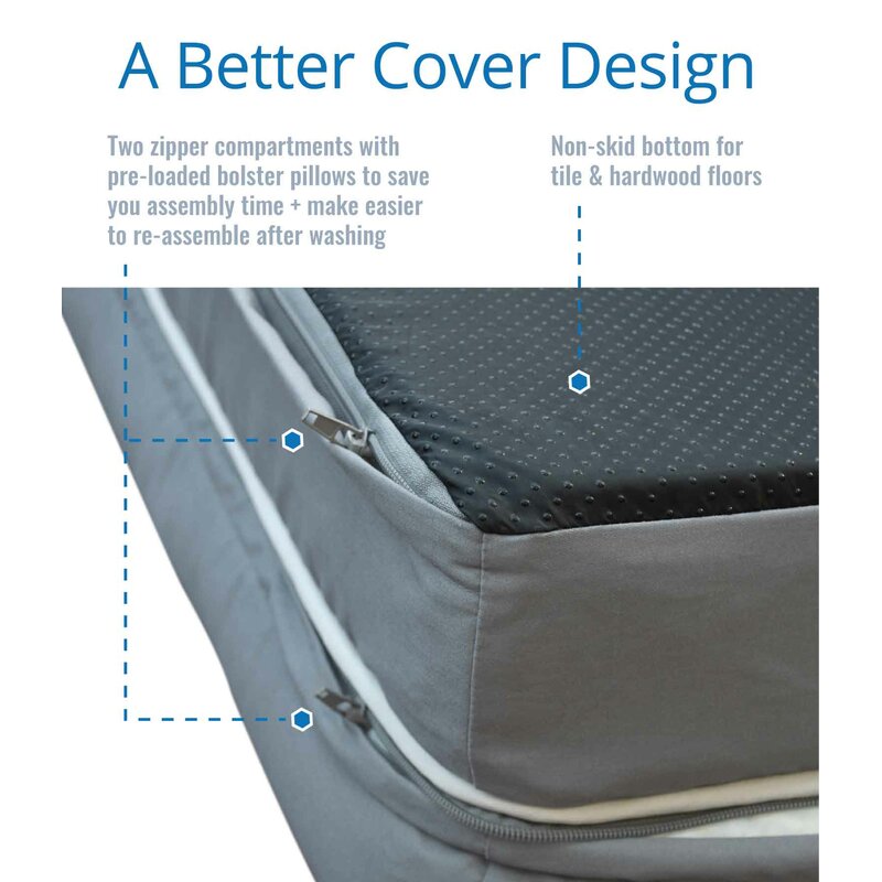 Ohlman Dog Bed & Lounge with Orthopedic Memory Foam Bolster