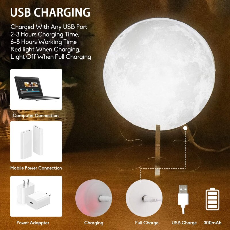 Hunbamp LED Moon Night Light For Kids Gift