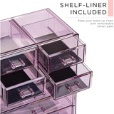 Victoria Makeup Cosmetic Organizer