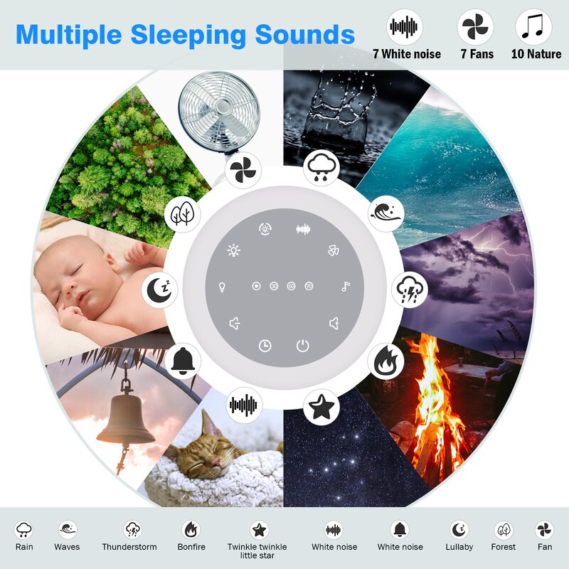 Skearddon Sound Machine for Sleeping Night Light